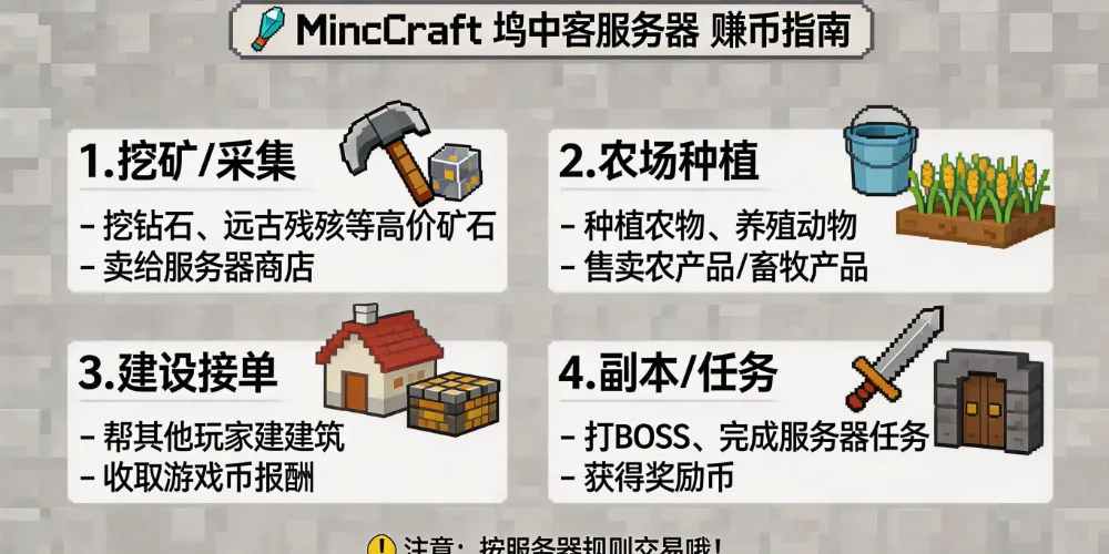 Minecraft坞中客服务器如何赚取游戏币